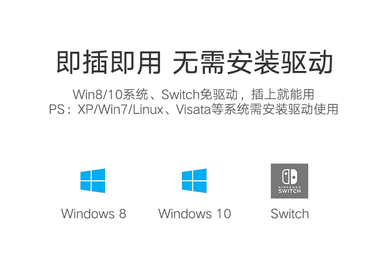 意昂2USB千兆网卡，笔记本超极本USB转水晶头千兆网卡