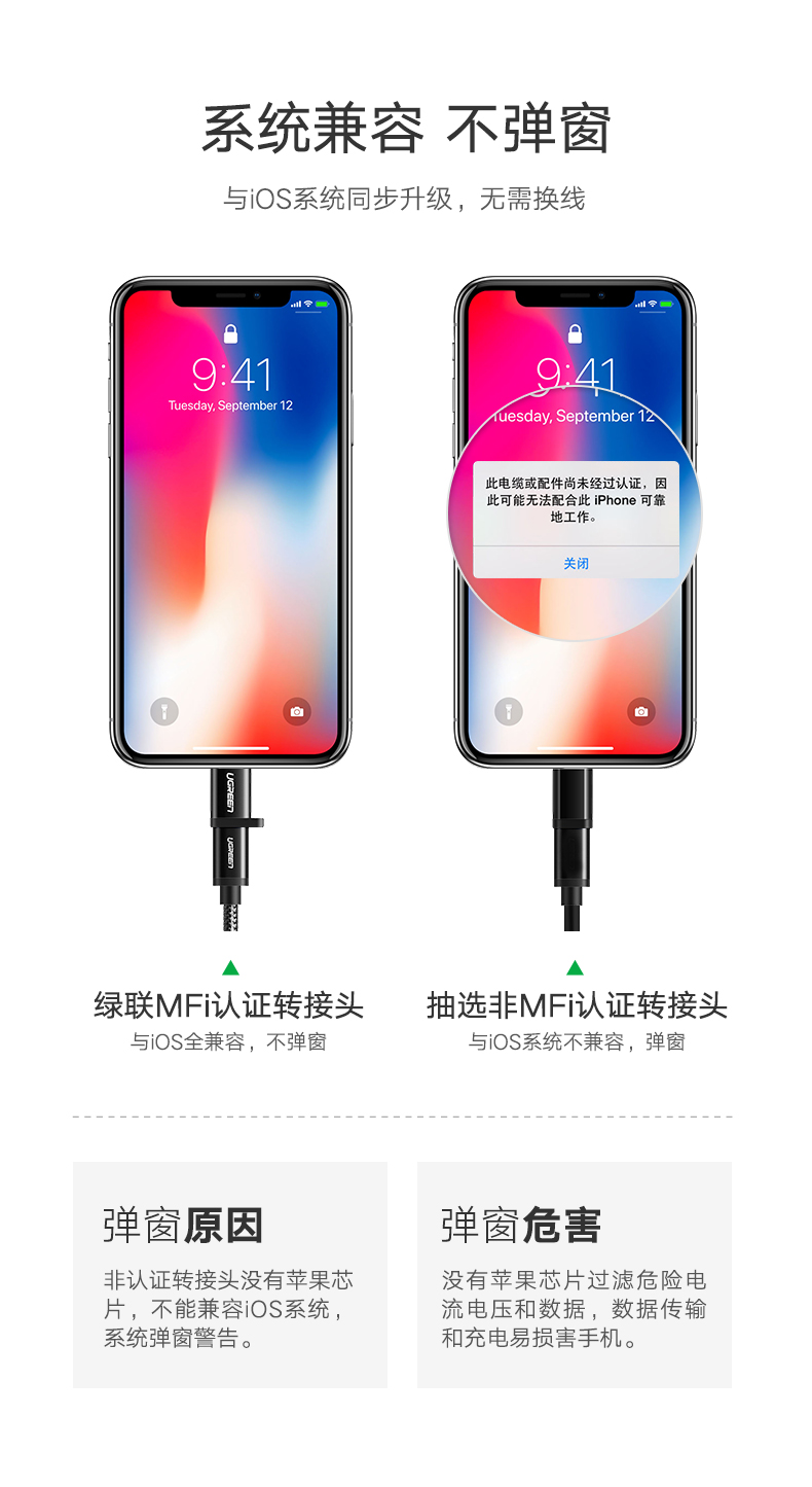 意昂2安卓转苹果转接头，MFi认证micro usb转lightning