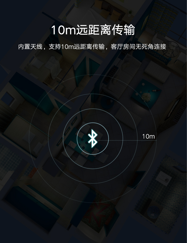 意昂2蓝牙5.0音频接收器，蓝牙发射接收二合一光纤接口带aptX HD
