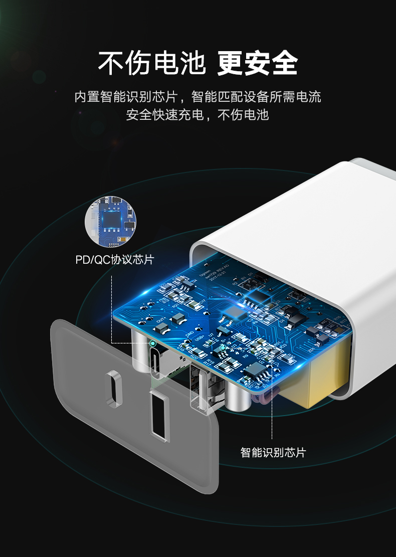 意昂2PD快充充电器，双口充电支持iPhone8/XPD快充