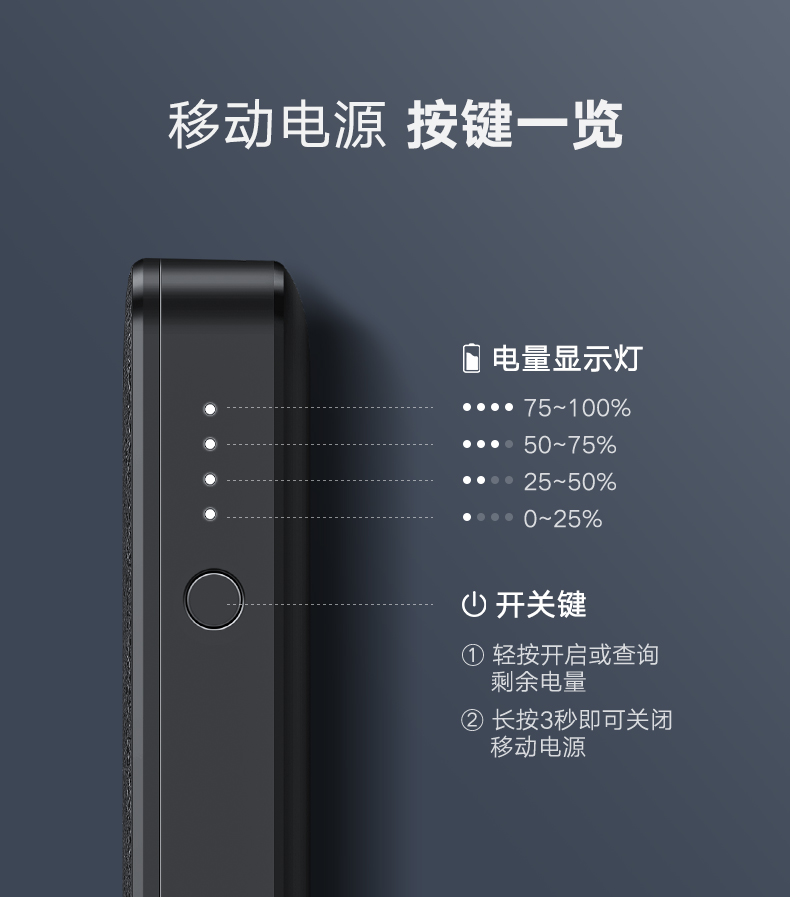 意昂2无线充电宝，10000毫安苹果小米三星无线充电通用