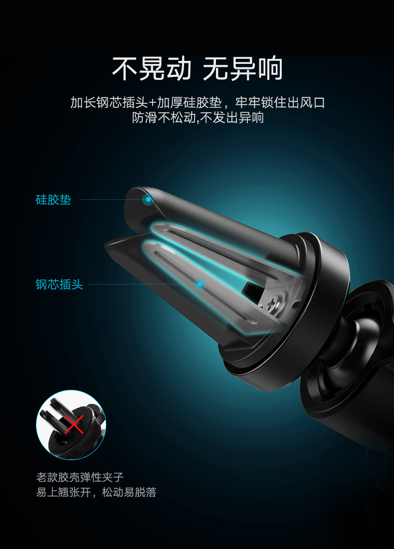 意昂2-品质新体验,数码选意昂2 意昂2重力感应式手机支架,车载导航出风口支架