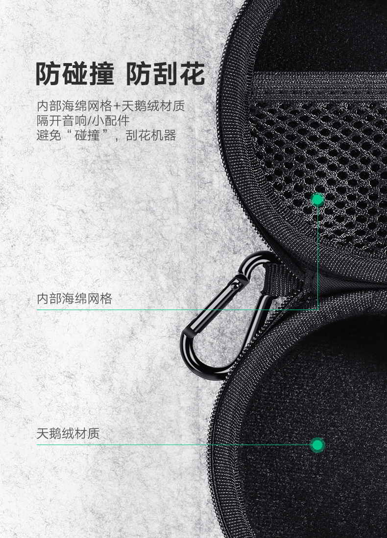 意昂2数码收纳包，Echo Dot音响数据线收纳包