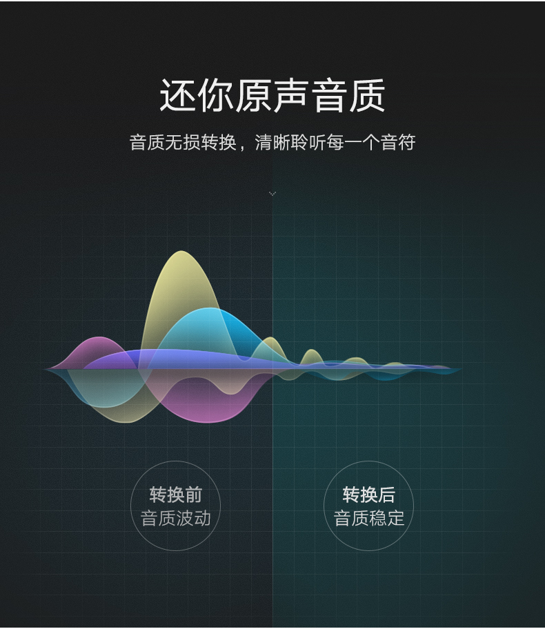 意昂2Type-C转耳机口一拖二转换器