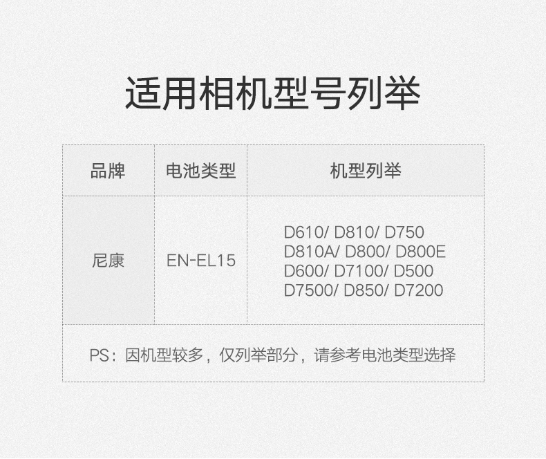 意昂2原装尼康相机电池，D750D810单反专用EN-EL15电池
