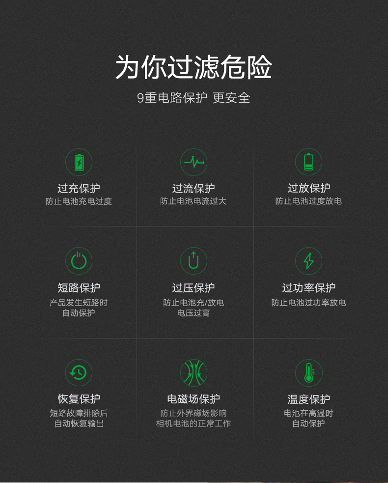 意昂2原装尼康相机电池，D750D810单反专用EN-EL15电池