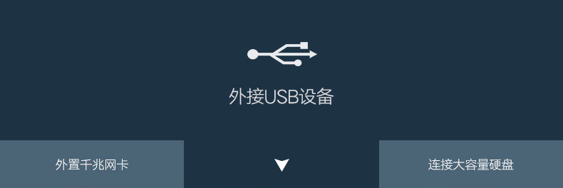 意昂2USB千兆外置网卡