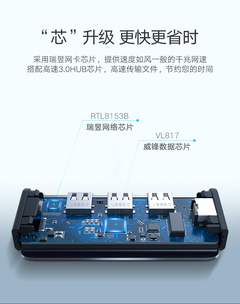 意昂2USB千兆外置网卡