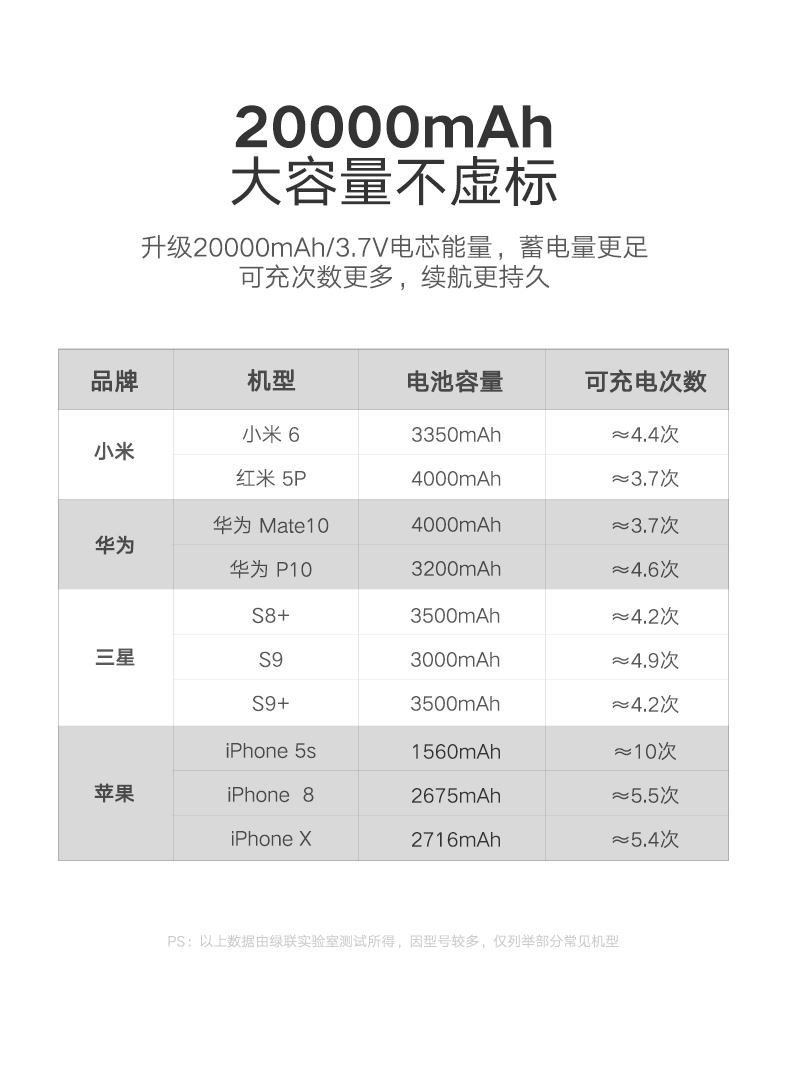 意昂2-全球领先的消费电子科技品牌