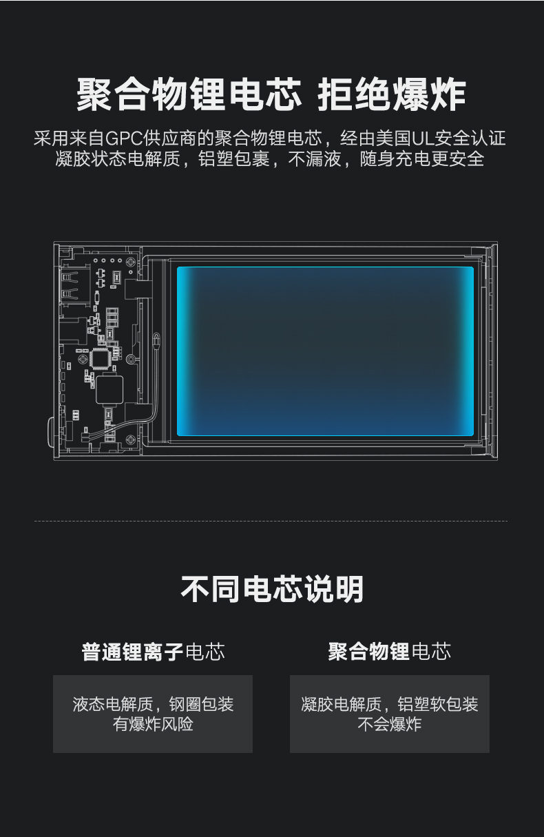 意昂2-全球领先的消费电子科技品牌