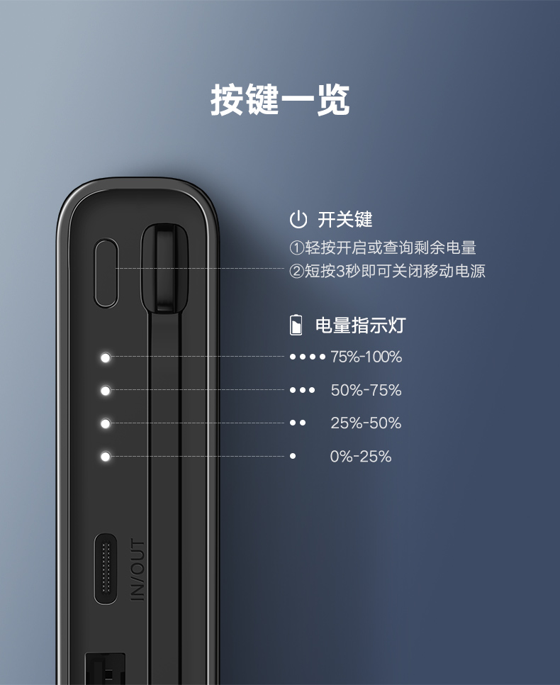 意昂2-全球领先的消费电子科技品牌