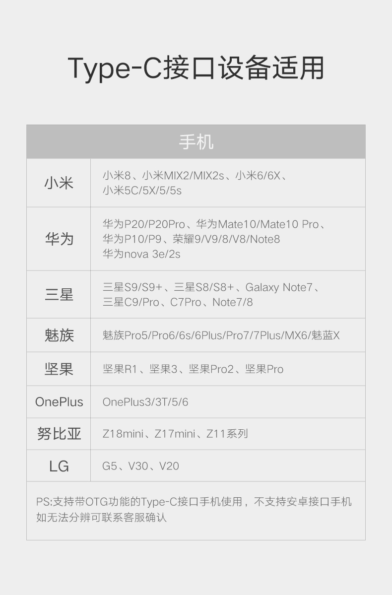 意昂2手机电脑两用读卡器，相机SD卡手机TF卡同时读取