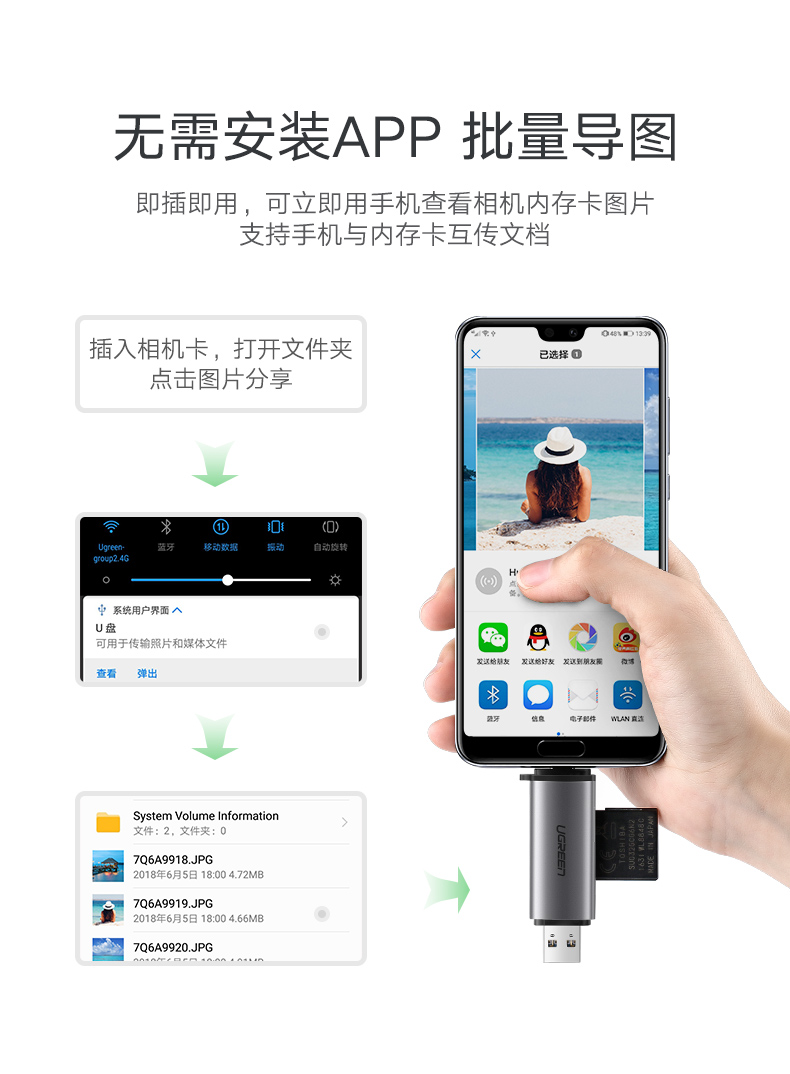意昂2手机电脑两用读卡器，相机SD卡手机TF卡同时读取