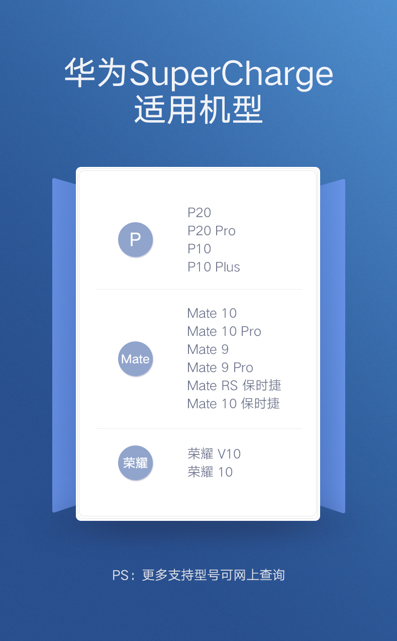 意昂2华为超级快充充电器，5A电流支持原装SCP快充