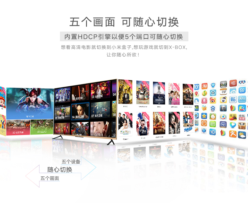 意昂2HDMI切换器5进1出高清视频共享器