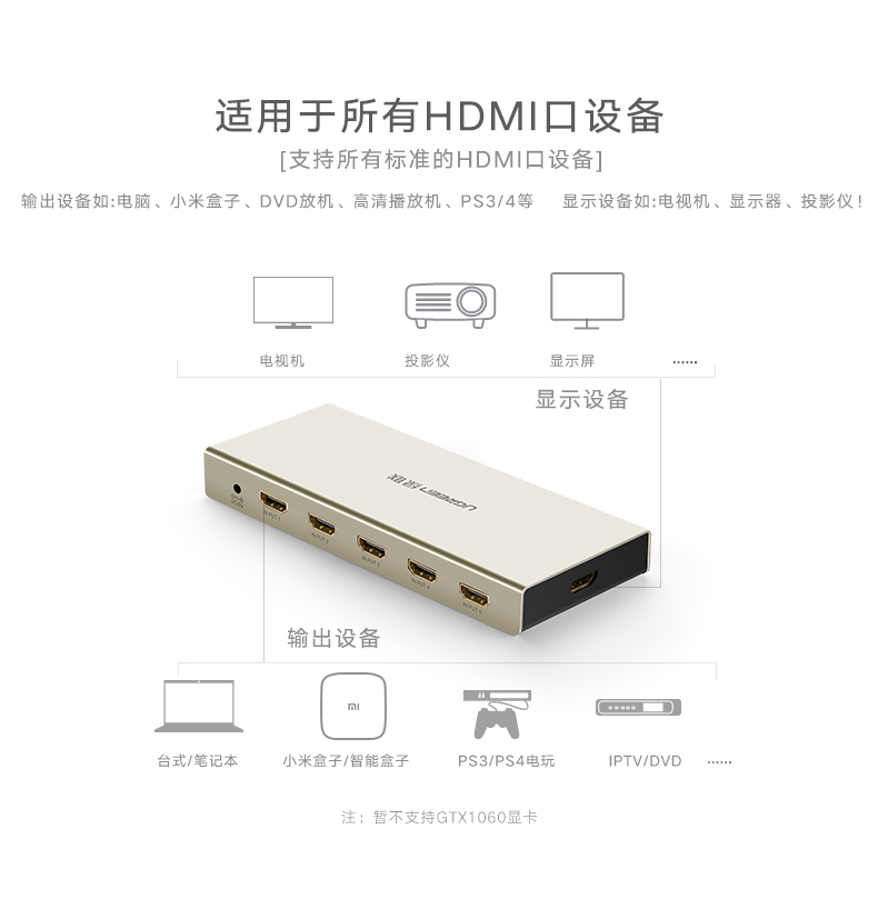 意昂2HDMI切换器5进1出高清视频共享器