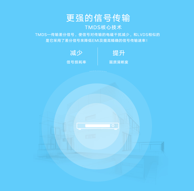 意昂2HDMI切换器5进1出高清视频共享器