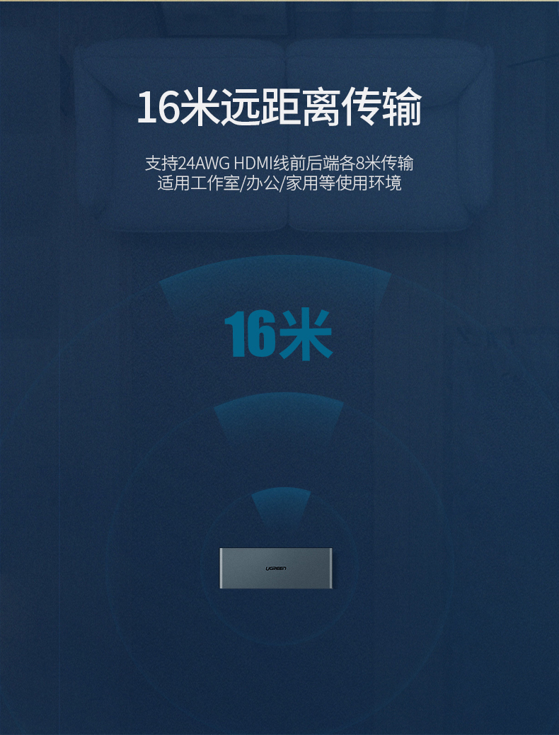意昂2四进一出HDMI分屏器，地下城疾风之刃工作室代练屏幕切换器