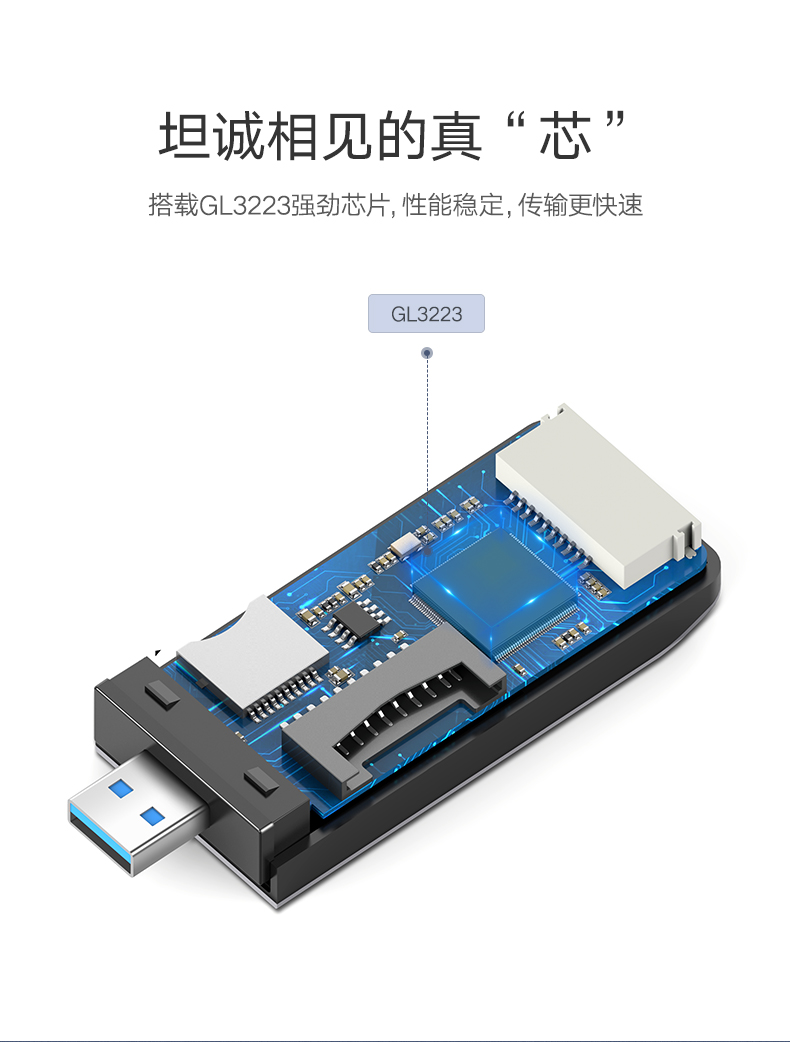 意昂2usb3.0多合一读卡器，手机单反相机SDTFMS卡读卡器