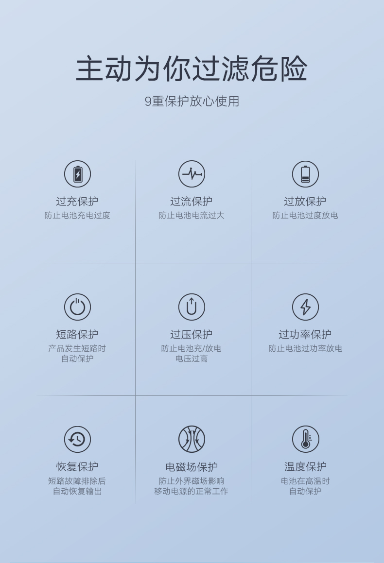 意昂220000毫安鹅卵石移动电源