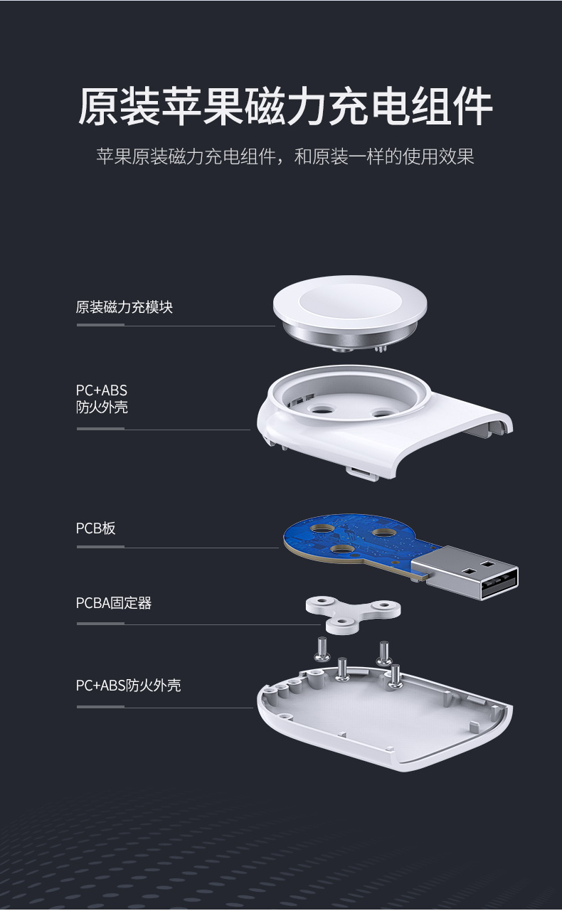 意昂2iWatch充电器，MFi认证苹果手表无线磁力充电线