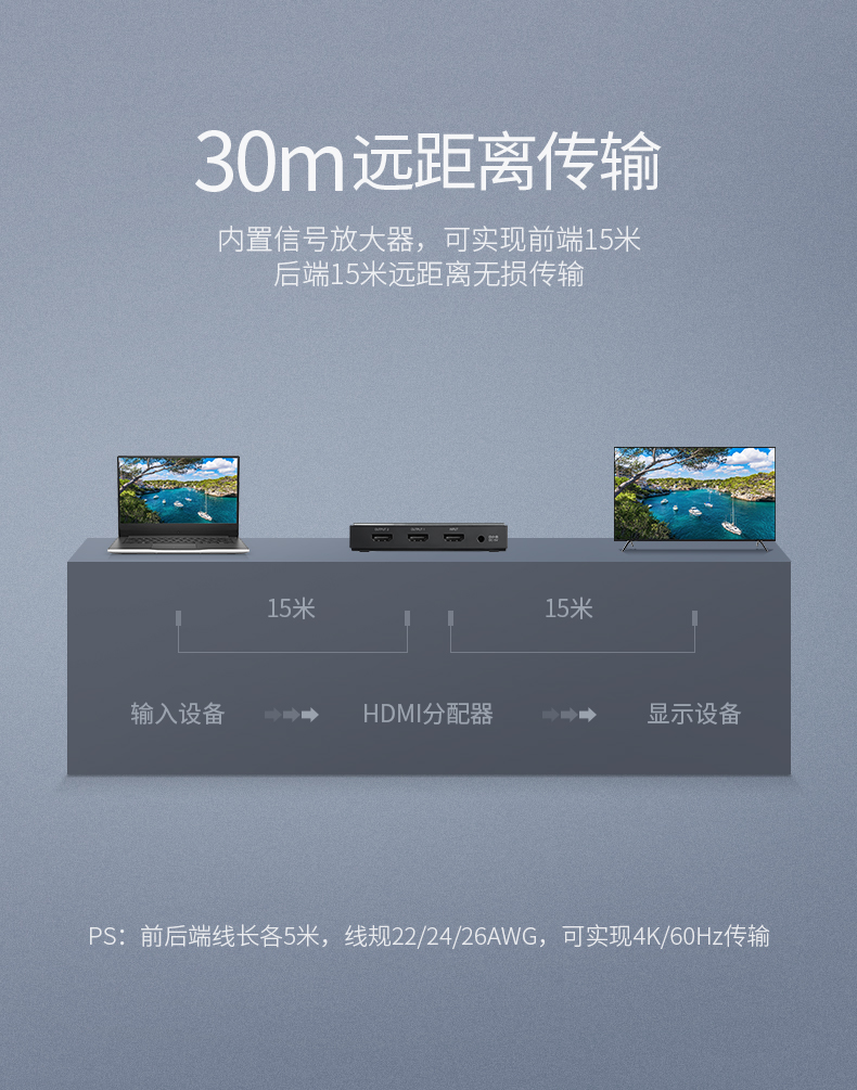 意昂2HDMI一进二出分配器