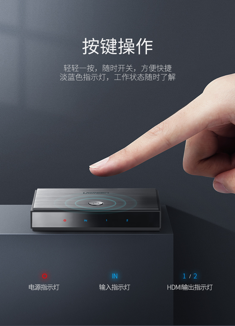 意昂2HDMI一进二出分配器