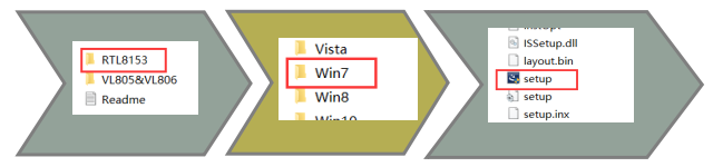 PCI-E网卡驱动安装