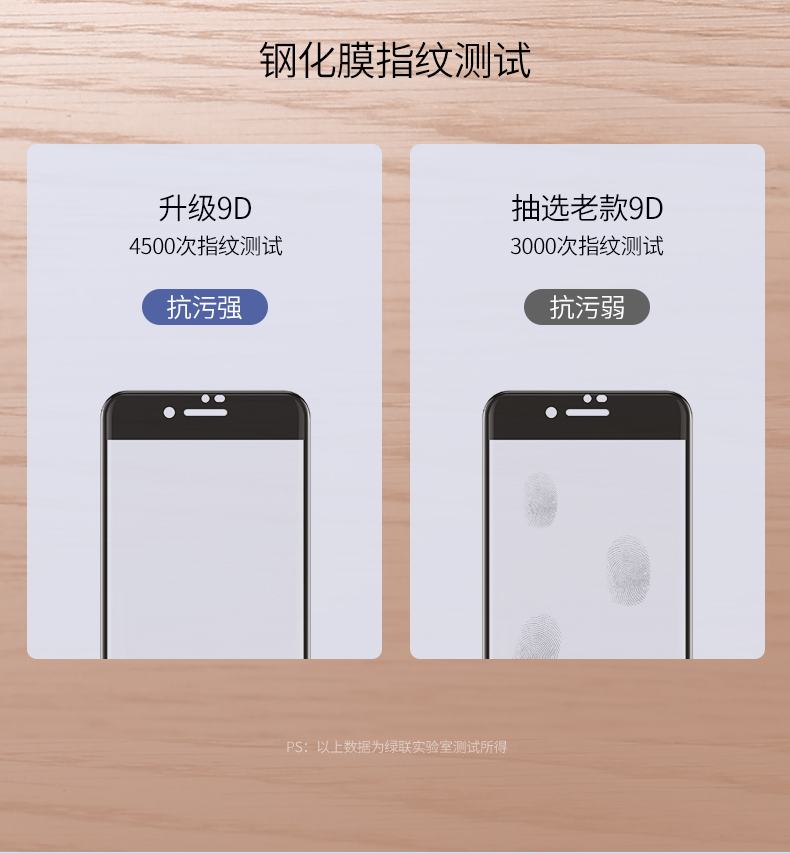 意昂2iPhone 7/8plus钢化膜，全屏包边防指纹手机贴膜