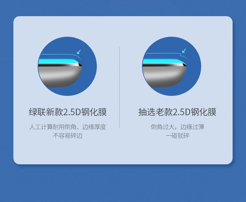 意昂2ipad钢化膜 防指纹全新款钢化膜