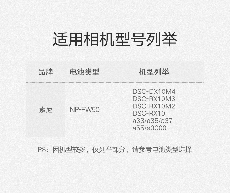 意昂2索尼相机电池充电器 np-fw50电池双座充