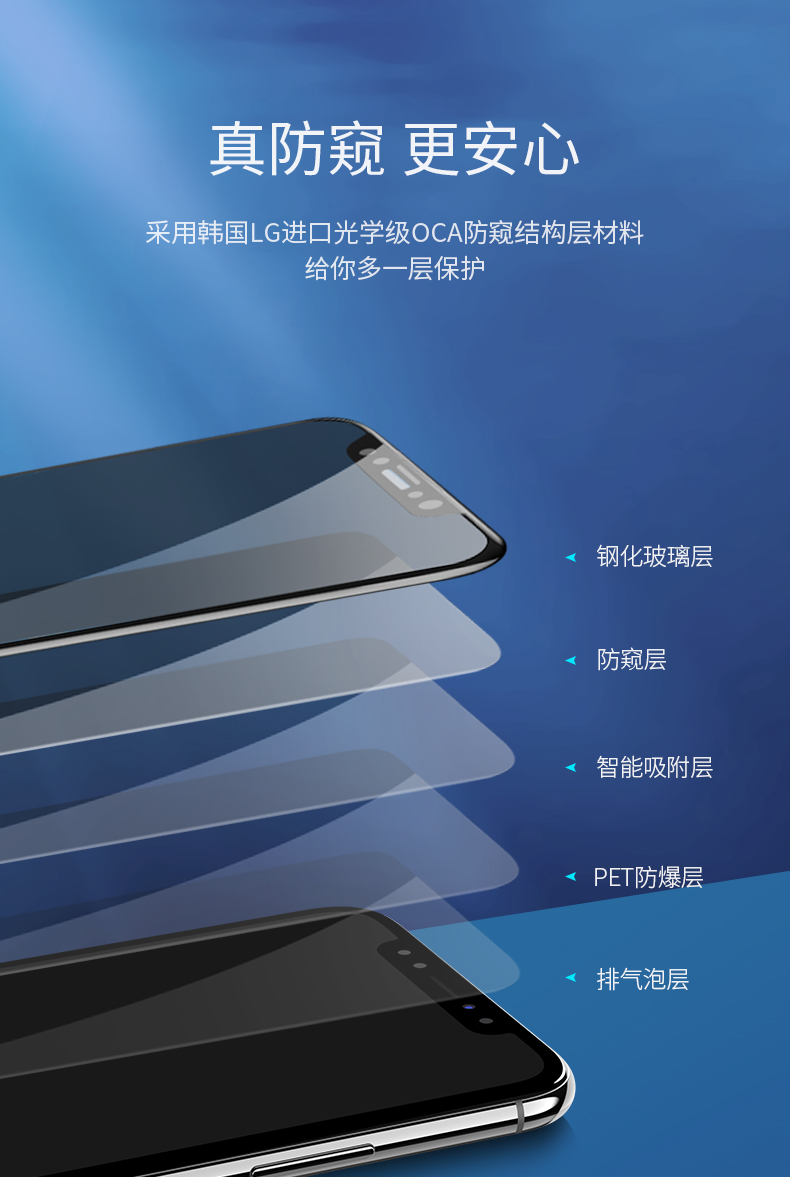 意昂2iPhone x/xs/max防窥钢化膜