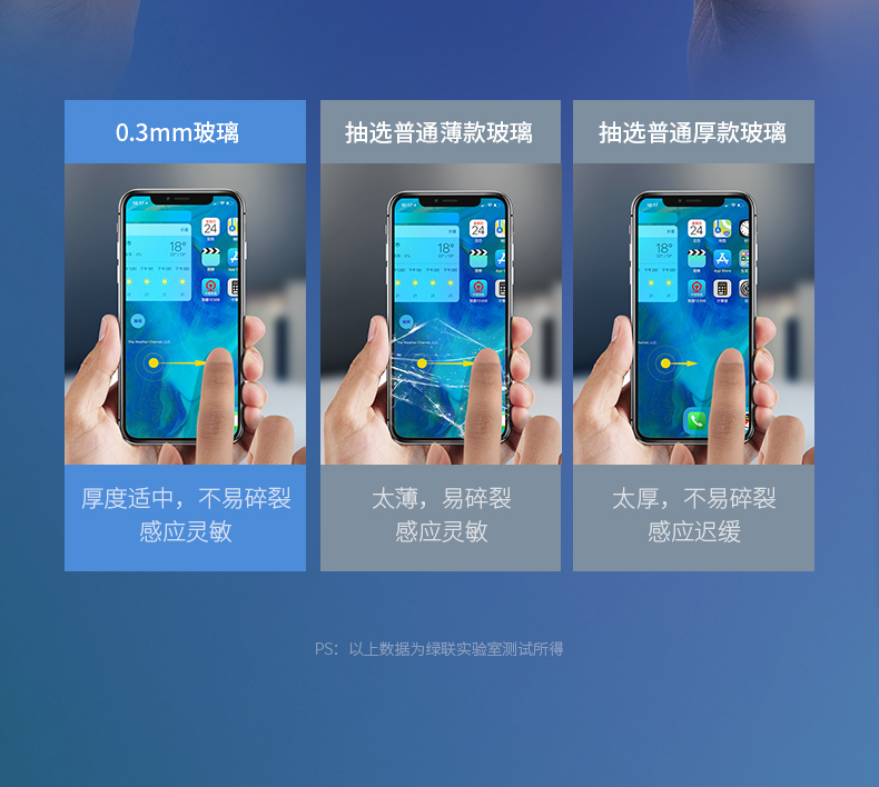 意昂2iPhone x/xs/max防窥钢化膜