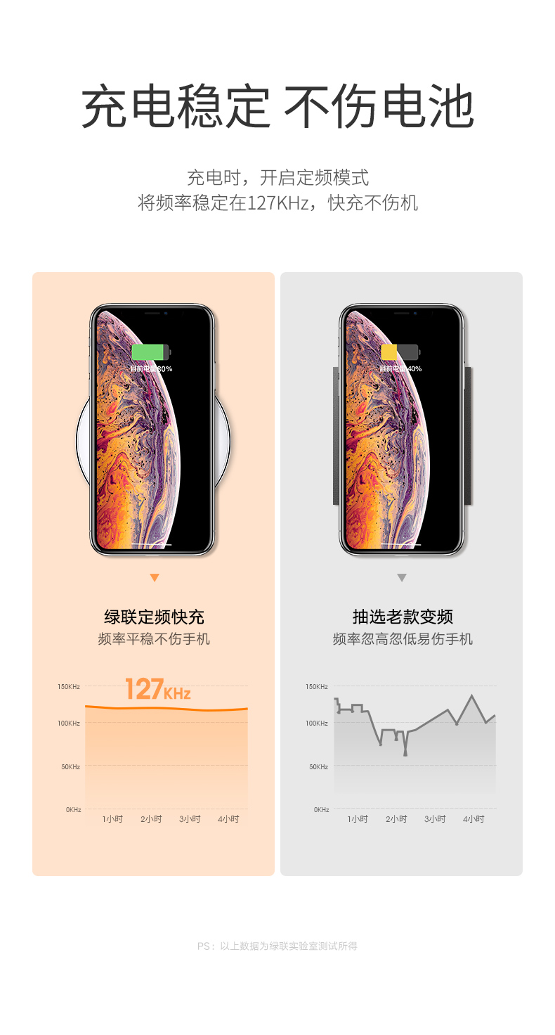 意昂2iPhoneX系列无线充电器