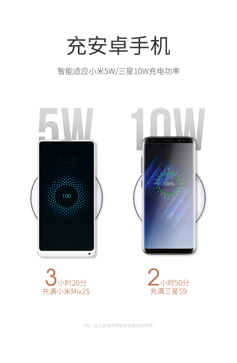 意昂2iPhoneX系列无线充电器