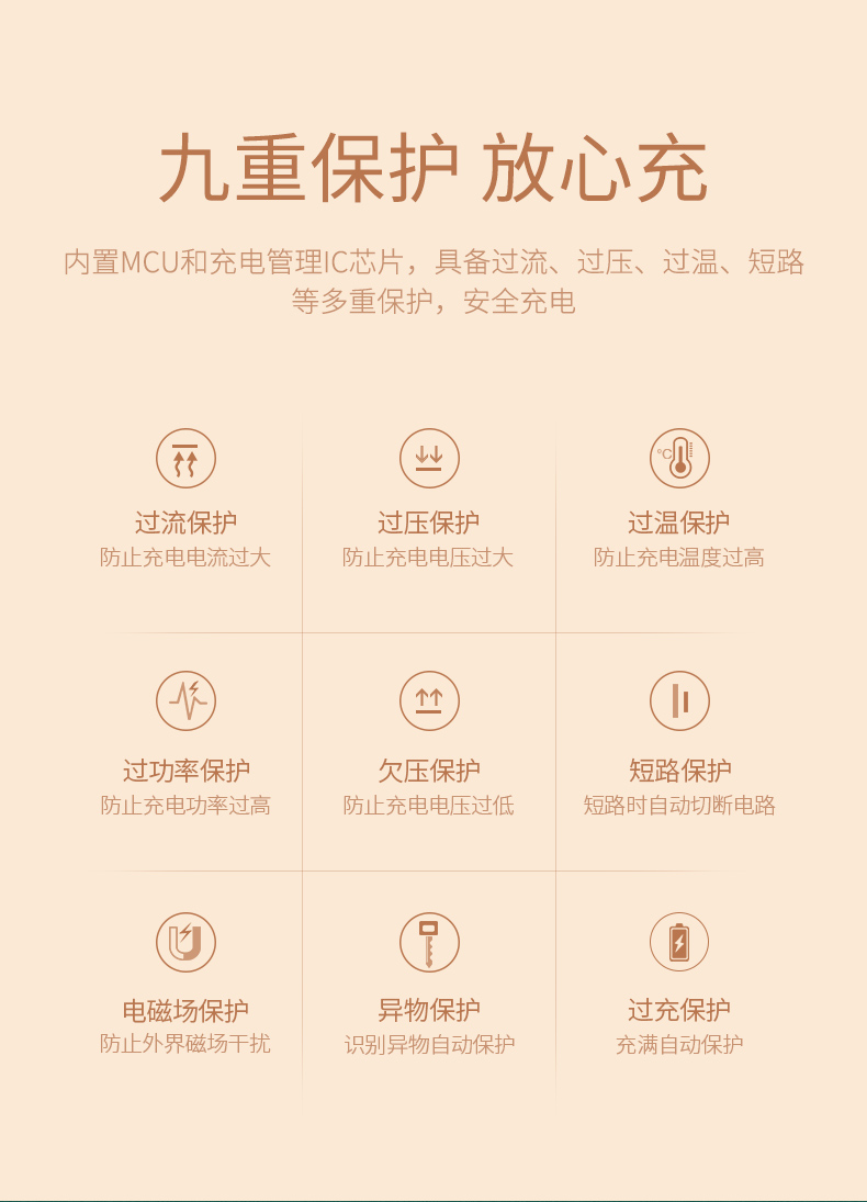 意昂2iPhoneX系列无线充电器