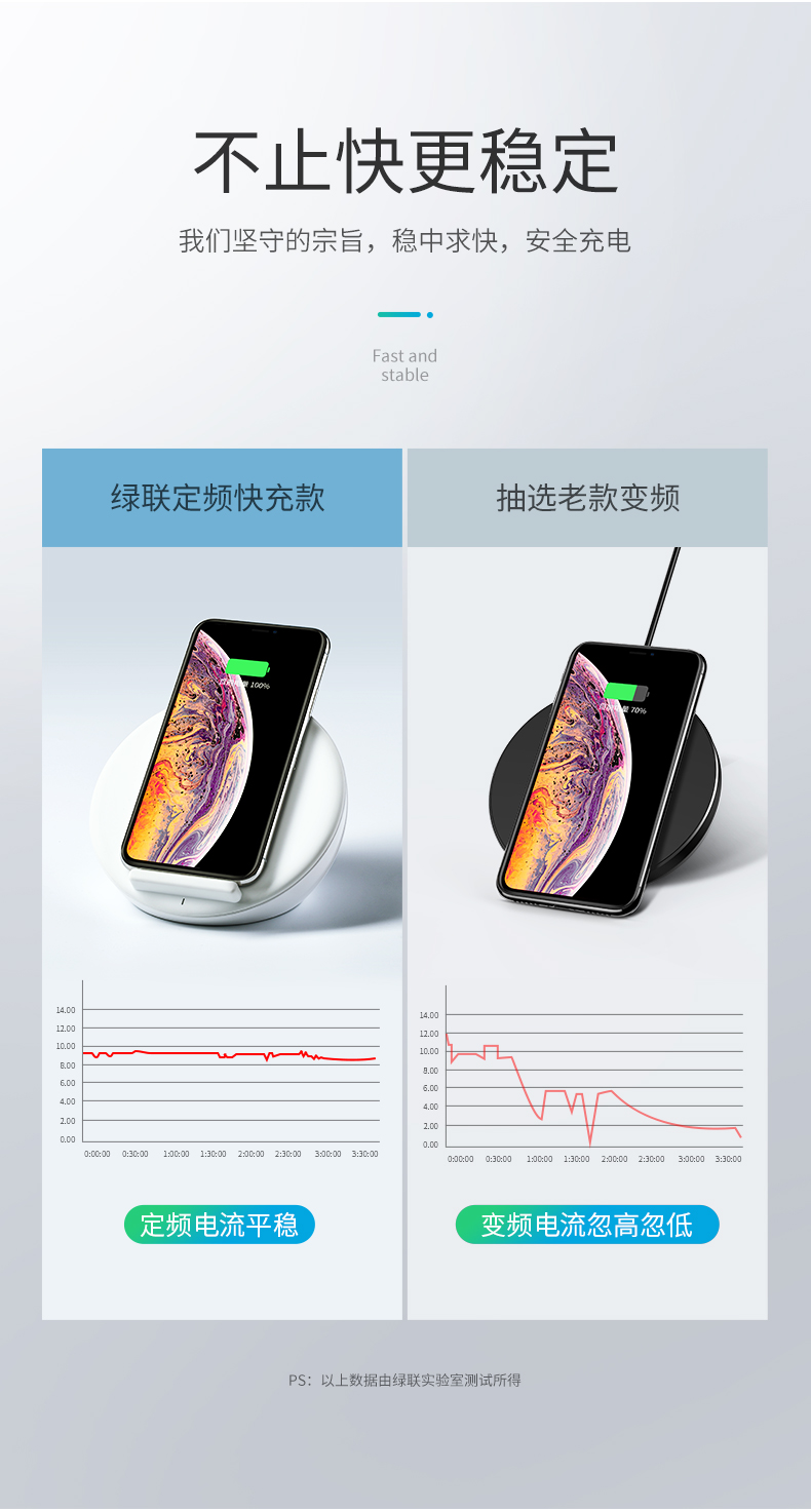 意昂2iPhone X华为Mate20系列无线充电器