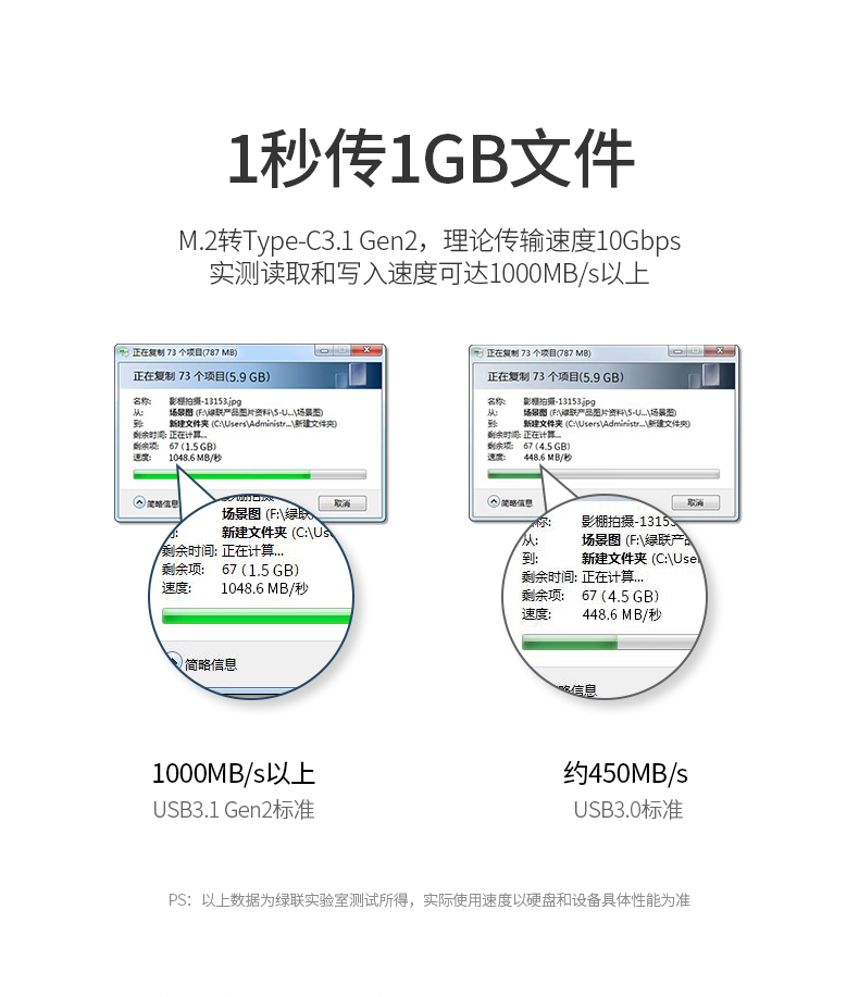 意昂2NVMe M.2固态硬盘盒