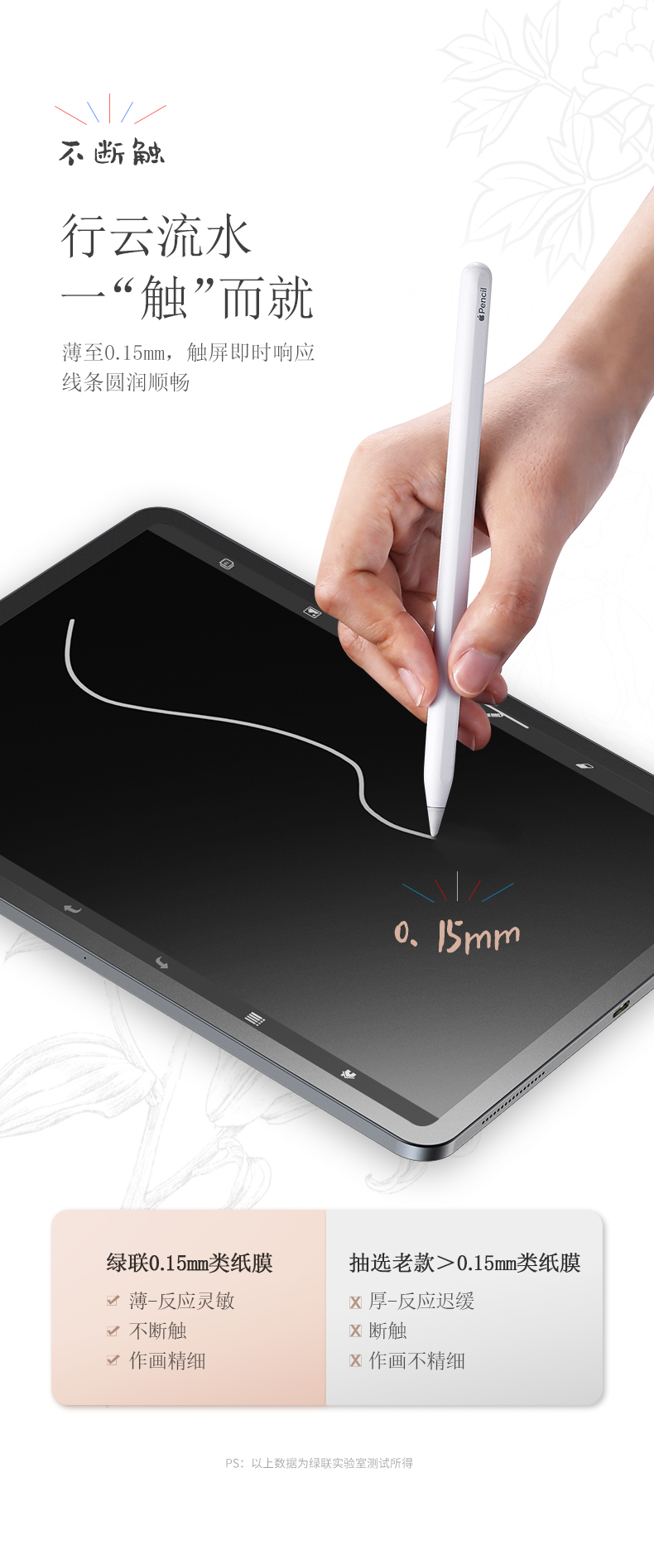 意昂2-品质新体验,数码选意昂2