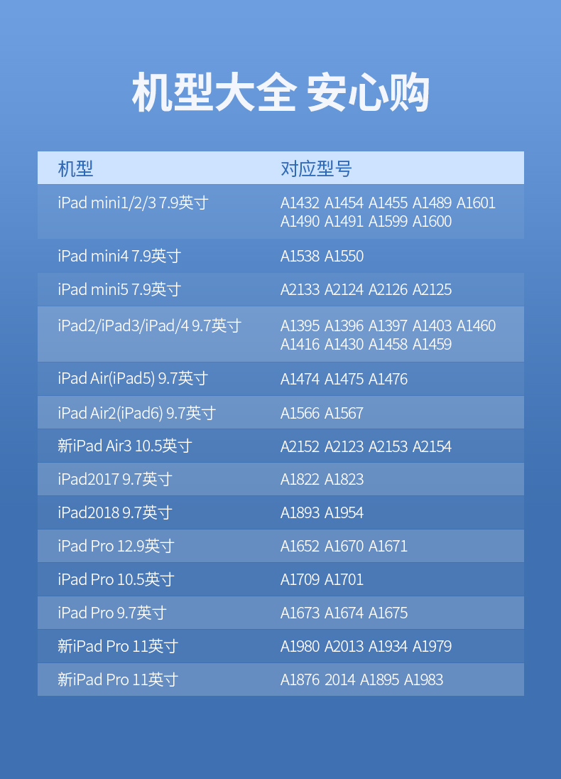 意昂2-品质新体验,数码选意昂2