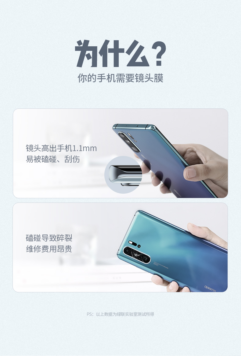 意昂2华为P30镜头膜