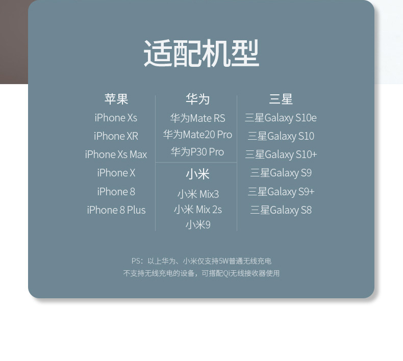 意昂2新款10000mAh无线充电宝