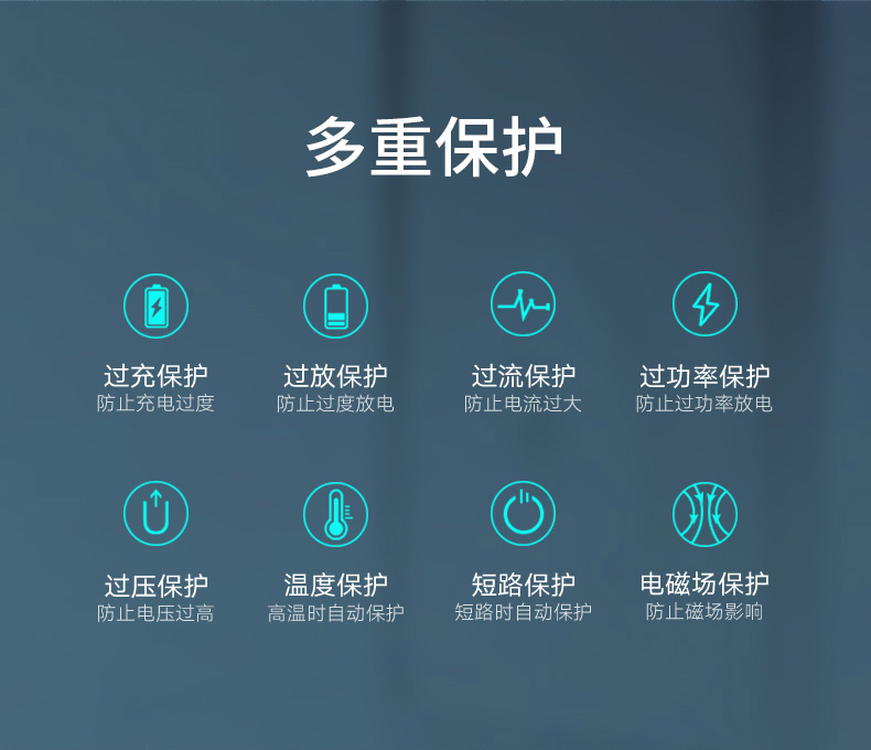 意昂2新款10000mAh无线充电宝