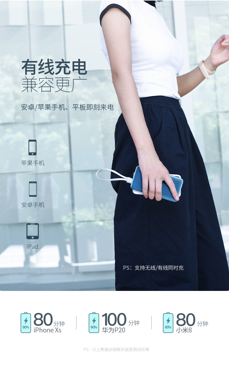 意昂2新款10000mAh无线充电宝