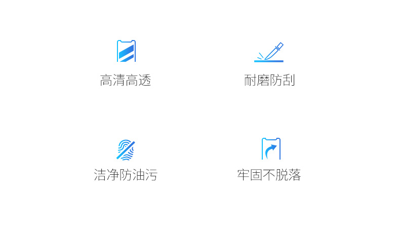 意昂2iPhone xs镜头膜