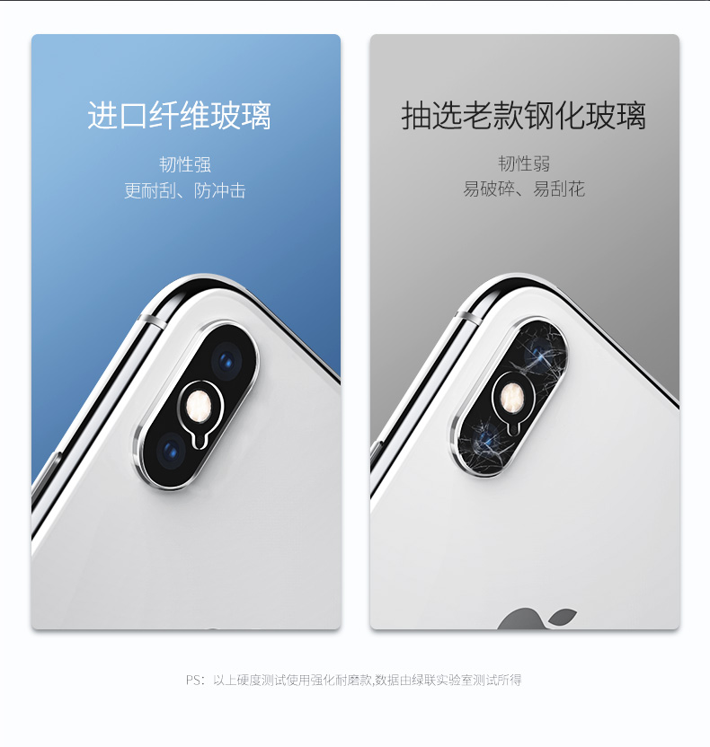 意昂2iPhone xs镜头膜