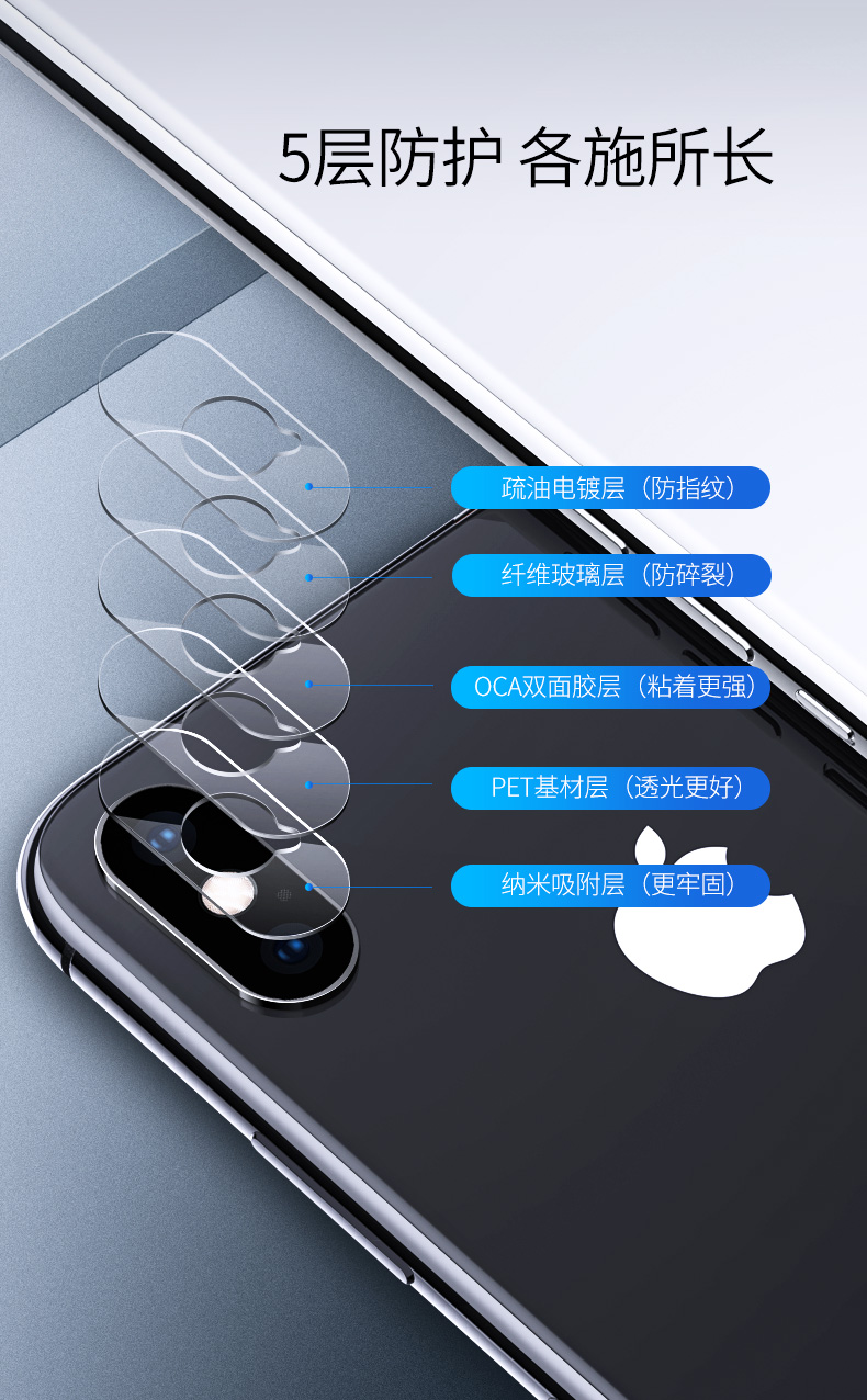 意昂2iPhone xs镜头膜