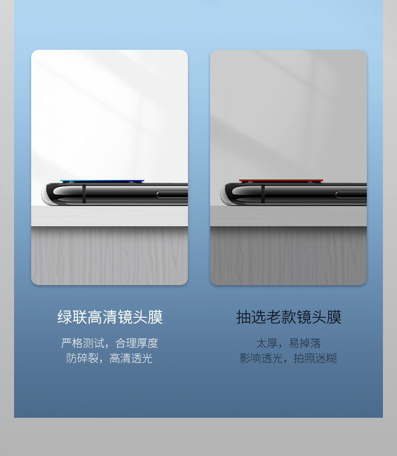 意昂2iPhone xs镜头膜
