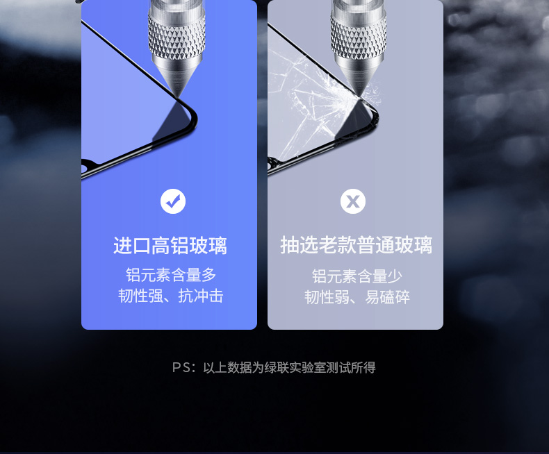 意昂2iQOO曲面钢化膜