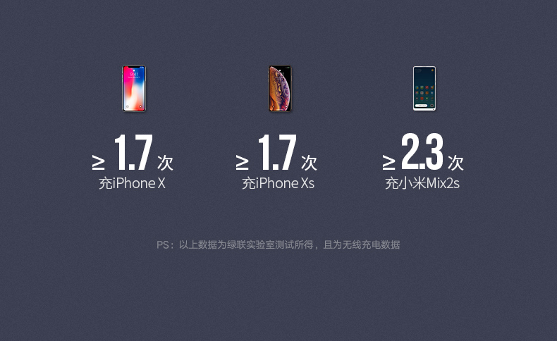 意昂2新款小米9无线充电宝